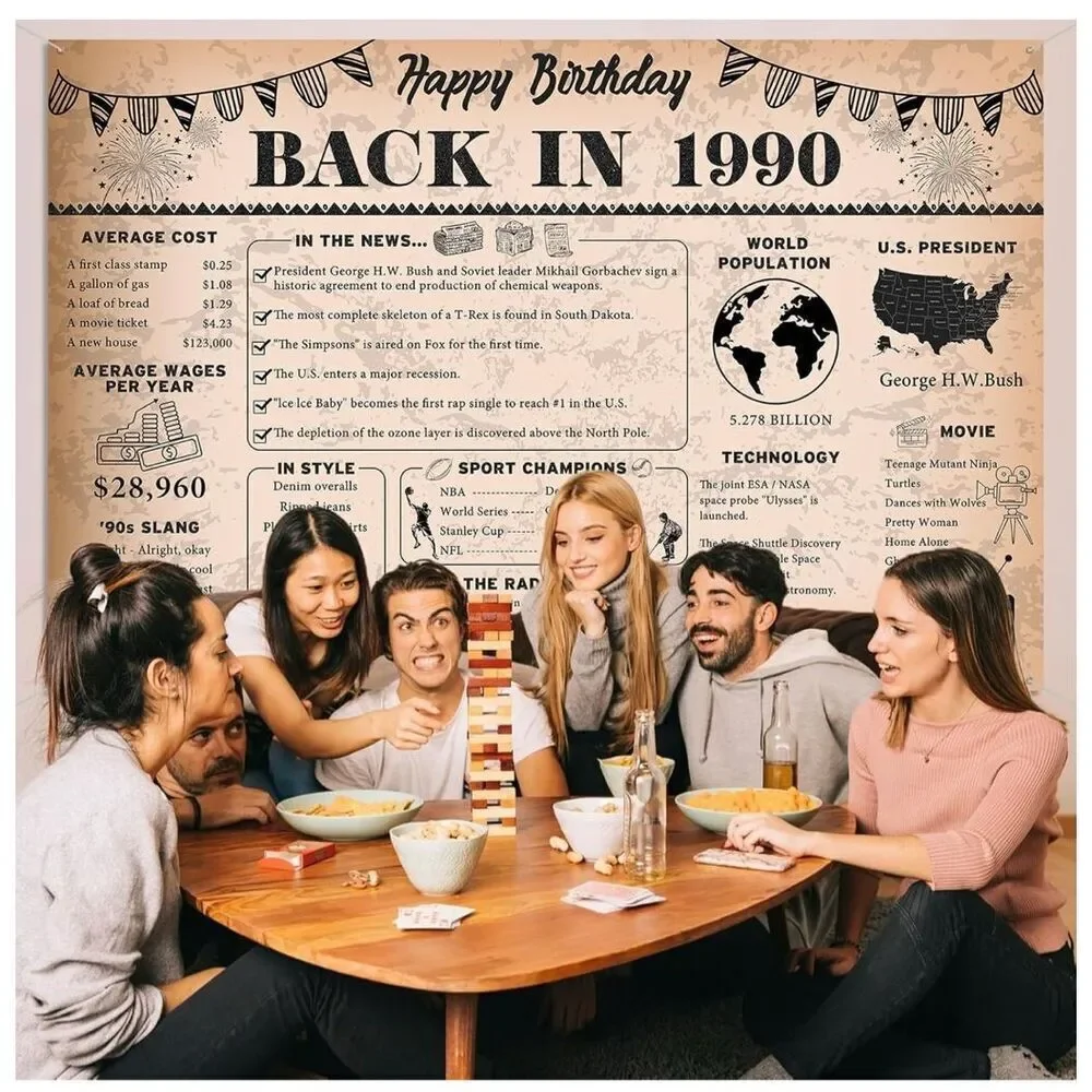1990 Birthday Decorations Vintage Back in 1990 Backdrop Banner 6 x 4 ft Vintage